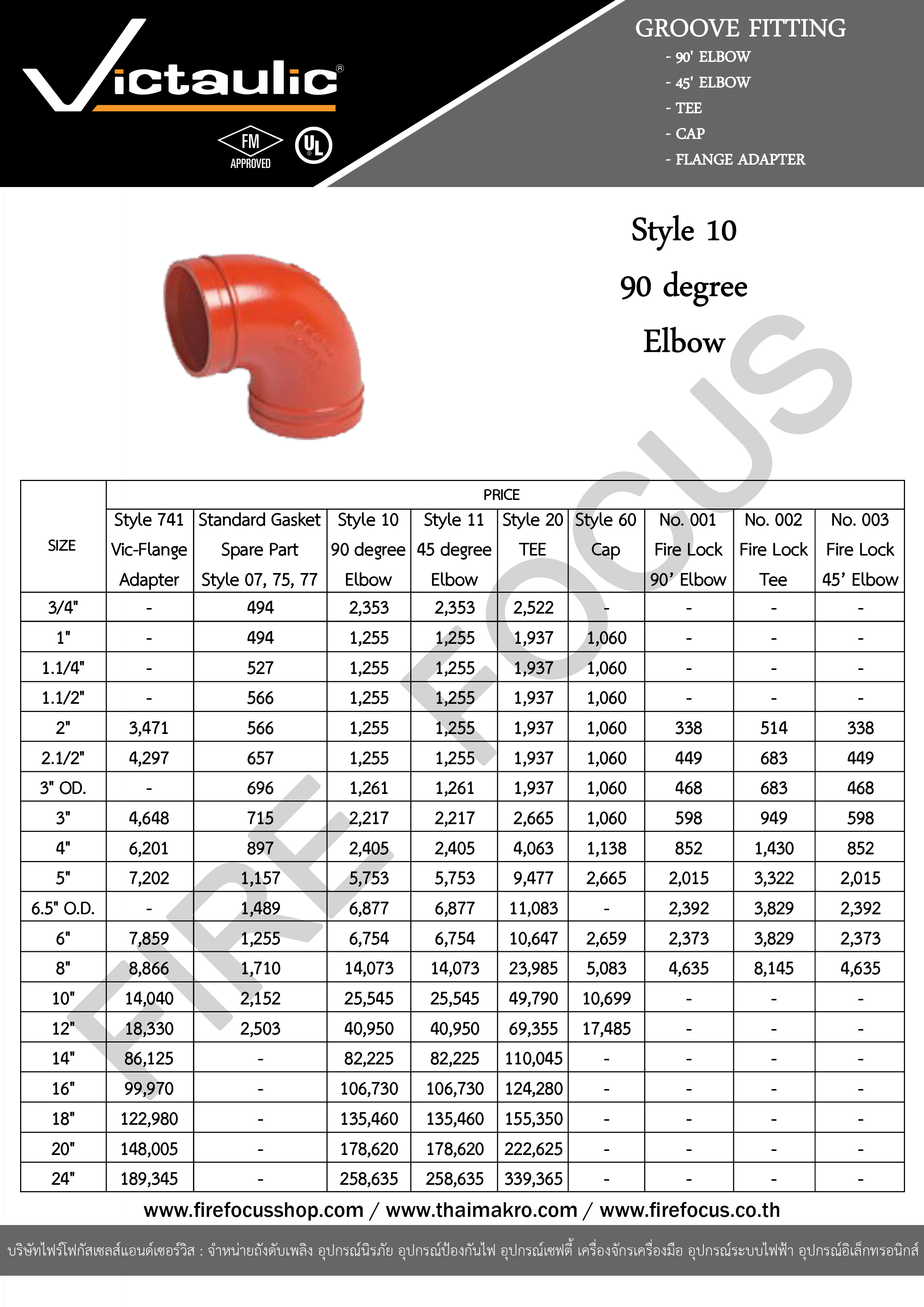 Style 10 Grooved Galvanized 90 Degree Elbow, VICTAULIC BRAND